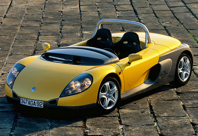 Renault Sport Spider = 210 км/ч. 150 л.с. 6.5 сек.