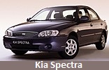 Модельный ряд автомобилей Kia