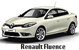 Модельный ряд автомобилей Renault