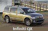 Модельный ряд автомобилей Infiniti