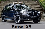 Модельный ряд автомобилей BMW