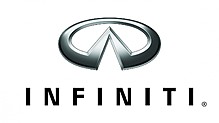 Модельный ряд автомобилей Infiniti